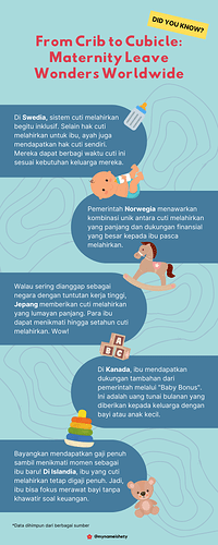 Infographic Maternity Leave