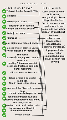 CHALLENGE 3 - RINY