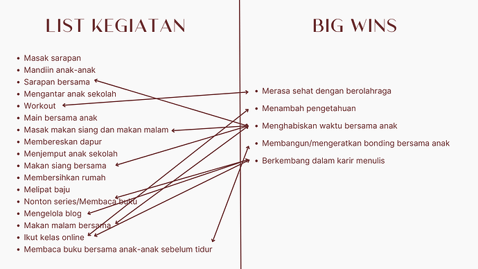 Hani - Kembali Mengenal Diri