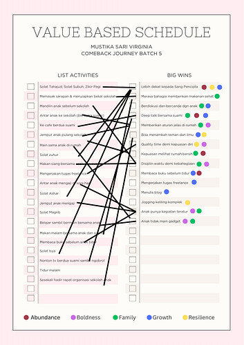 Pink and Cream Simple Two-Column Daily Checklist