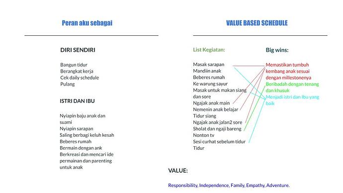 My jurnal (1)