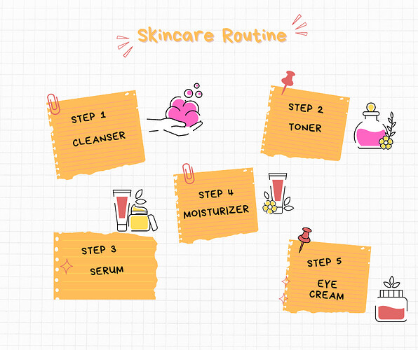 Pink Cute Illustrated Skincare Routine Infographic
