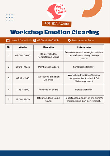 Workshop Emotion Clearing - 1