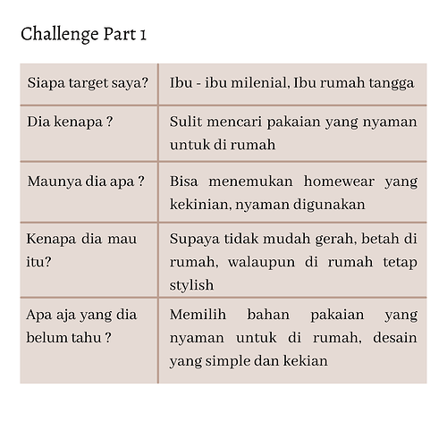 Challenge Part 1 (1)