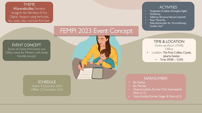 FEMPI 2023 Event Concept - Roleplay Dinda (JIM VA2)-2