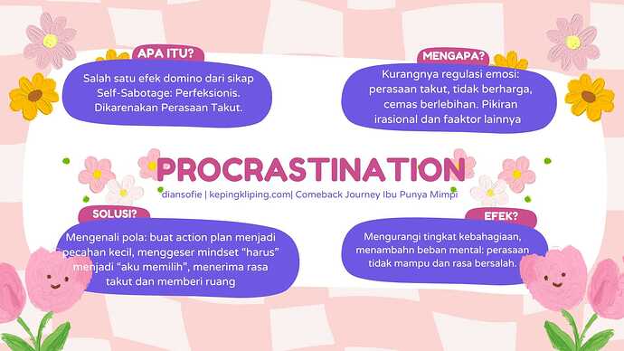 Procrastination